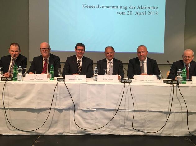 Neue Bank Bestes Ergebnis Seit 10 Jahren Liewo