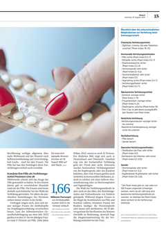 Seite 015 Seite 015