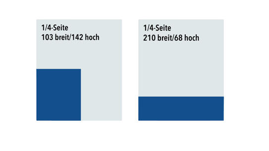 liewo-viertel-1-980x551