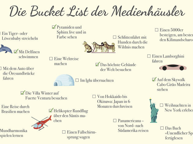 Eine Liste Voller Wunsche Liewo