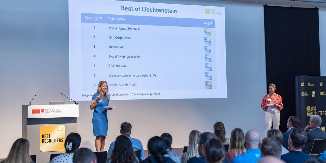 Best Recruiters in Vaduz Best Recruiters in Vaduz